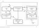 Fig. 01 - Systems for Using Crowdfunding Funds for a Risk Pairing