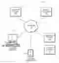Fig. 01 - SECURE SYNCHRONIZATION OF PAYMENT ACCOUNTS TO THIRD-PARTY APPLICATIONS OR WEBSITES