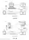 Fig. 07 - SECURE SYNCHRONIZATION OF PAYMENT ACCOUNTS TO THIRD-PARTY APPLICATIONS OR WEBSITES