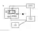 Fig. 01 - METHODS AND SYSTEMS FOR VALIDATING TRANSACTIONS