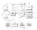 Fig. 01 - Fitness facility equipment usage control system