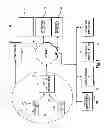 Fig. 02 - Fitness facility equipment usage control system