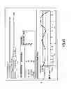 Fig. 22 - Fitness facility equipment usage control system