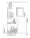 Fig. 33 - Fitness facility equipment usage control system