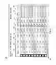 Fig. 35 - Fitness facility equipment usage control system