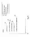 Fig. 40 - Fitness facility equipment usage control system
