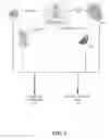 Fig. 02 - AUTOMATED EMPLOYEE SATISFACTION PREDICTOR