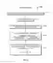 Fig. 16 - Routing from a mail sorting assembly similarly addressed mail items to different destinations