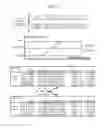 Fig. 09 - PROPERTY DEVELOPMENT HEDGE STRUCTURE