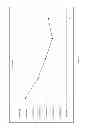 Fig. 07 - SYSTEM AND METHOD FOR IMPROVING RATING AND MODELING OF ASSET BACKED SECURITIES