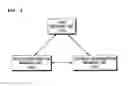Fig. 02 - APPARATUS AND METHOD FOR RECEIVING REGISTERED POST