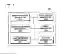 Fig. 04 - APPARATUS AND METHOD FOR RECEIVING REGISTERED POST