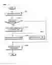 Fig. 08 - APPARATUS AND METHOD FOR RECEIVING REGISTERED POST