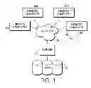 Fig. 02 - Automated workflow access based on prior user activity