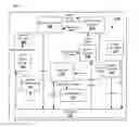 Fig. 01 - Learning device with continuous configuration capability