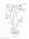 Fig. 02 - Learning device with continuous configuration capability