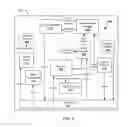 Fig. 04 - Learning device with continuous configuration capability