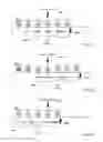 Fig. 07 - Learning device with continuous configuration capability