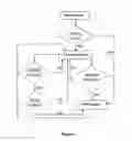Fig. 08 - USER SPECIFIC PLAN GENERATION METHOD AND SYSTEM