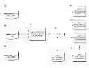Fig. 01 - Machine learning memory management and distributed rule evaluation