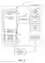Fig. 06 - Prediction of user response actions to received data