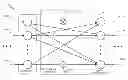 Fig. 01 - Efficient hardware implementation of spiking networks