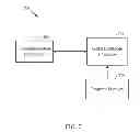 Fig. 09 - Efficient hardware implementation of spiking networks