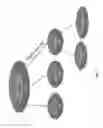 Fig. 04 - Method and Apparatus to Forecast Resource Pool Exhaustion