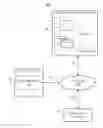 Fig. 01 - Database sharding with incorporated updates