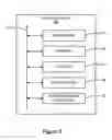 Fig. 07 - Database sharding with incorporated updates