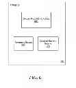 Fig. 07 - Cloud based master data management system and method therefor