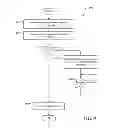 Fig. 09 - Cloud based master data management system and method therefor