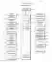 Fig. 01 - Method and apparatus for application management