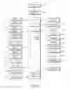 Fig. 04 - Method and apparatus for application management