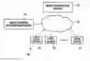 Fig. 01 - Recommendation for diverse content