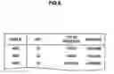 Fig. 07 - Recommendation for diverse content