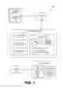 Fig. 02 - Making publisher content available to specific users