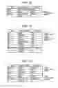 Fig. 07 - DIALOG SYSTEM, REDUNDANT MESSAGE REMOVAL METHOD AND REDUNDANT MESSAGE REMOVAL PROGRAM