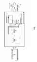 Fig. 02 - Efficient data compression and analysis as a service