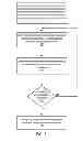 Fig. 06 - Efficient data compression and analysis as a service