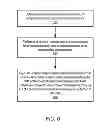 Fig. 07 - Efficient data compression and analysis as a service