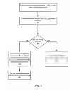 Fig. 08 - Efficient data compression and analysis as a service