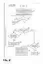 Fig. 08 - Low overhead contention-based switching between ticket lock and queued lock