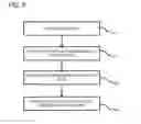 Fig. 06 - ACCESSING ENTERPRISE DATA USING A NATURAL LANGUAGE-BASED SEARCH