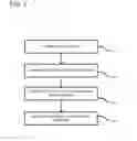 Fig. 08 - ACCESSING ENTERPRISE DATA USING A NATURAL LANGUAGE-BASED SEARCH