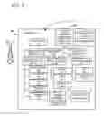 Fig. 09 - ACCESSING ENTERPRISE DATA USING A NATURAL LANGUAGE-BASED SEARCH
