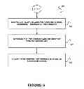 Fig. 06 - System, method, and computer program product for crawling a website based on a scheme of the website