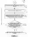 Fig. 07 - System, method, and computer program product for crawling a website based on a scheme of the website