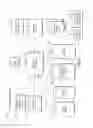 Fig. 02 - Ordered index