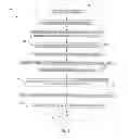 Fig. 06 - Generating geographical keywords for geotargeting search engine-offered advertisements